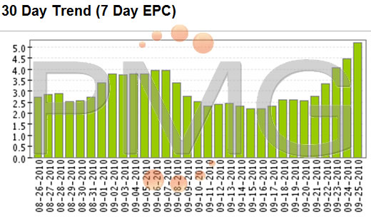 Unitrac_case1_epc